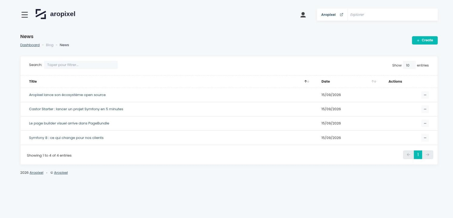 AropixelBlogBundle: editing a blog post with SEO and scheduling fields